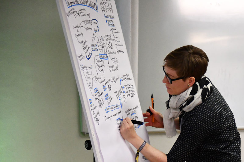 Sketchnotemafia - Friederike bei der Arbeit - Smwhh